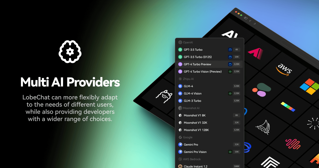 LobeHub 多模型管理界面截图